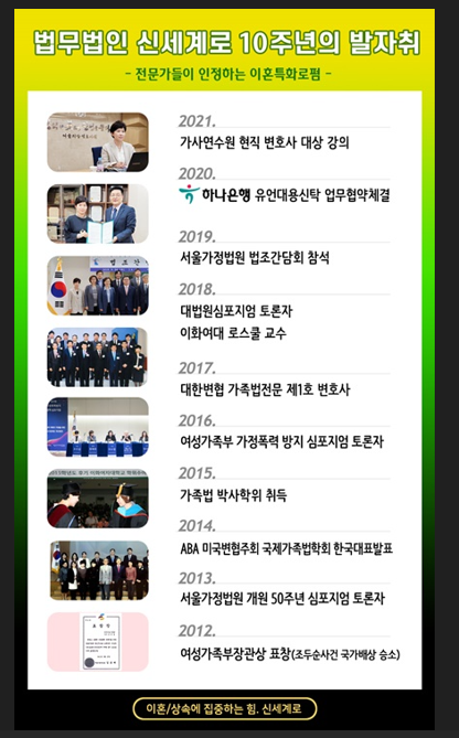 막막한 이혼준비 이렇게 시작하세요. 이미지